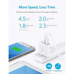 ANKER PowerPort II IQ With 2PIQ Ports 12W Wall Charger